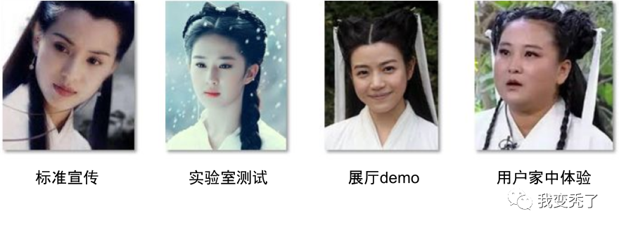 摘要图